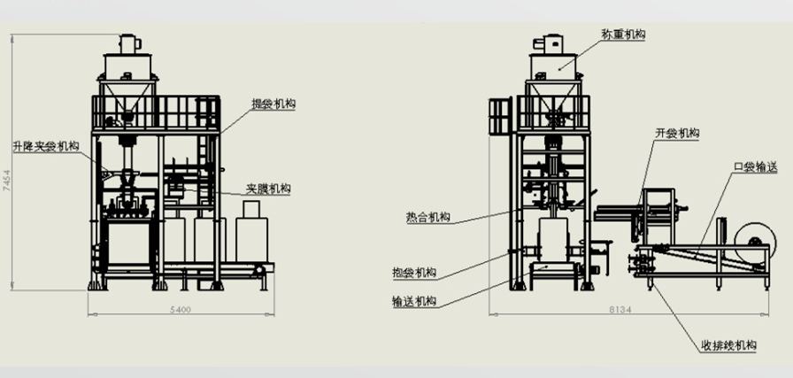 底冲式抽气包装机